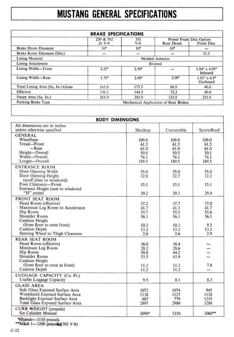 n_1972 Ford Full Line Sales Data-C22.jpg
